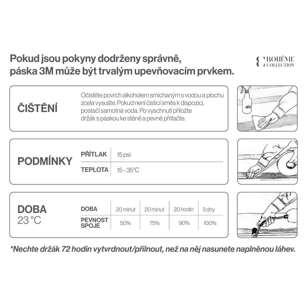 LEPÍCÍ PÁSKA K PŘIPEVNĚNÍ NEREZOVÉHO DRŽÁKU